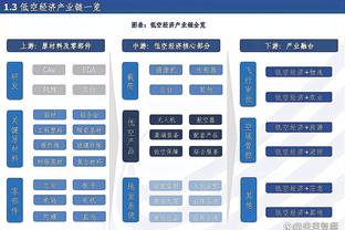 雷竞技1.0版下载截图3